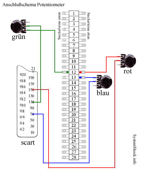Anschlußschema für Potentiometer